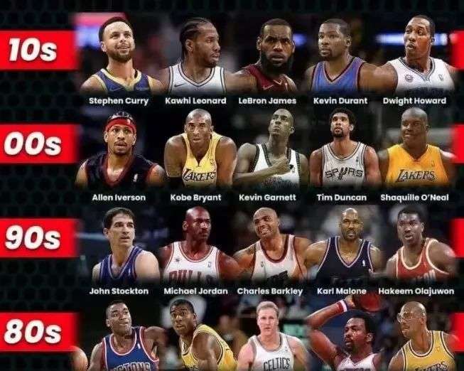 睡眠与低强 睡眠与低强